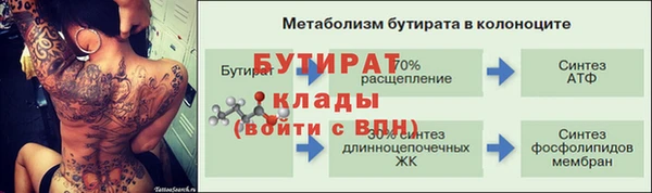 гидропоника Бронницы